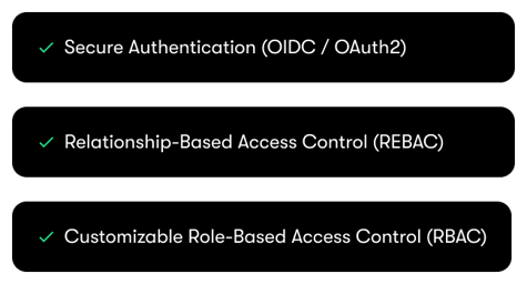 Enterprise-Level Security